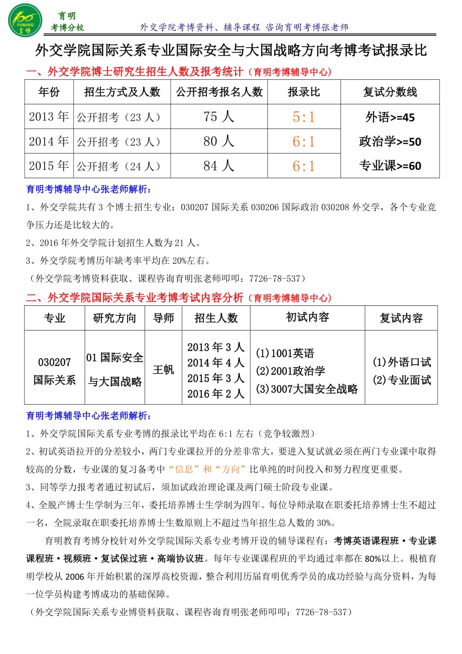 外交学院国际关系专业国际安全与大国战略方向考博考试分数线育明考博_第1页