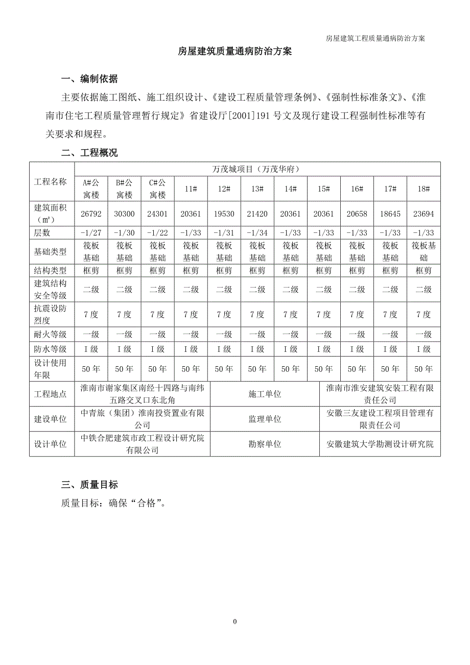 房屋建筑工程质量通病防治方案_第2页