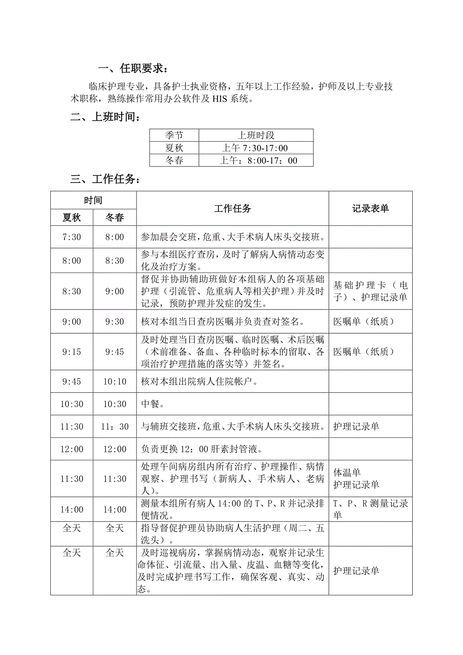 行业资料-医疗药品→xx医院病区护理岗位工作标准规范（doc 14页）_第3页