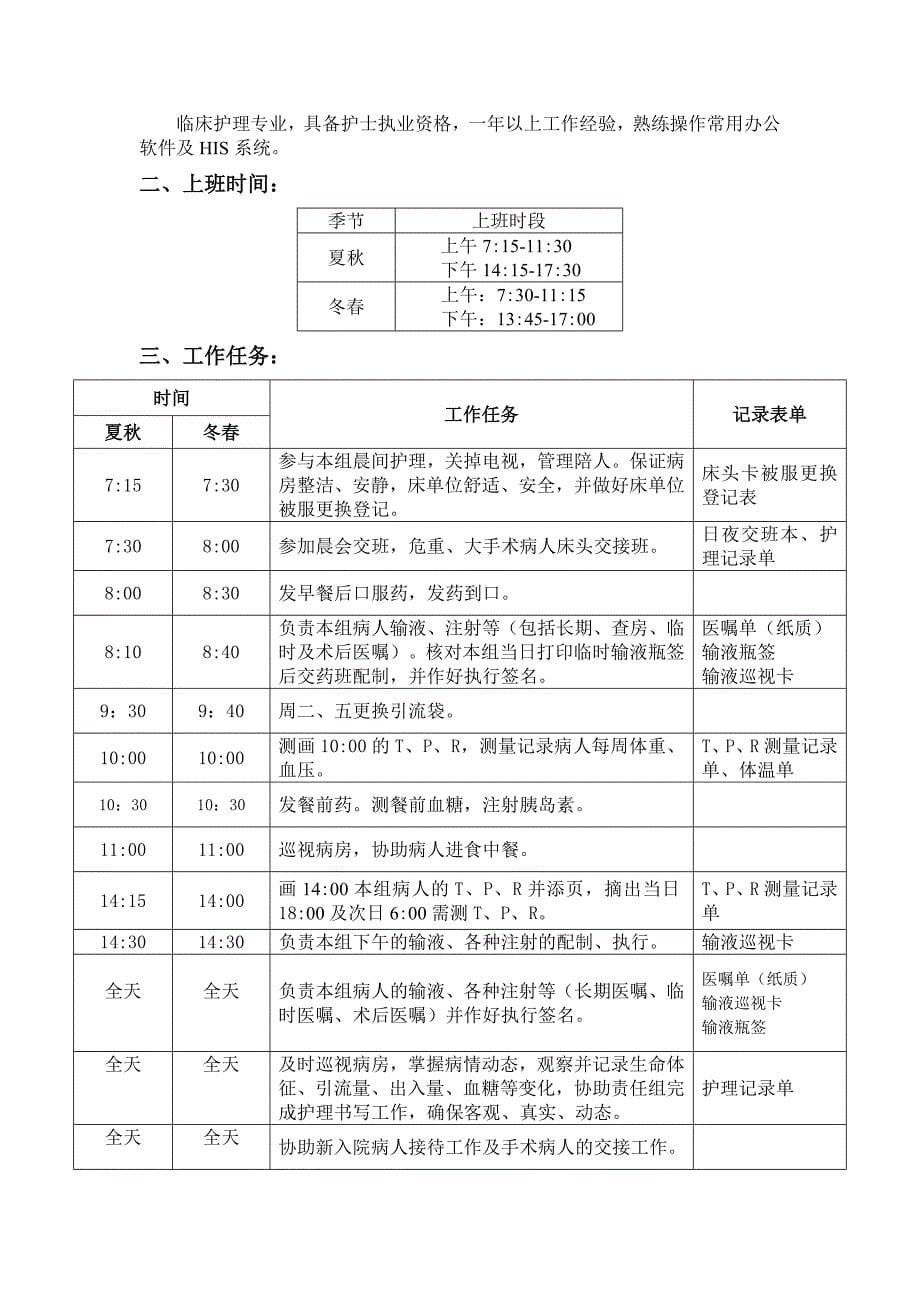 行业资料-医疗药品→xx医院病区护理岗位工作标准规范（doc 14页）_第5页