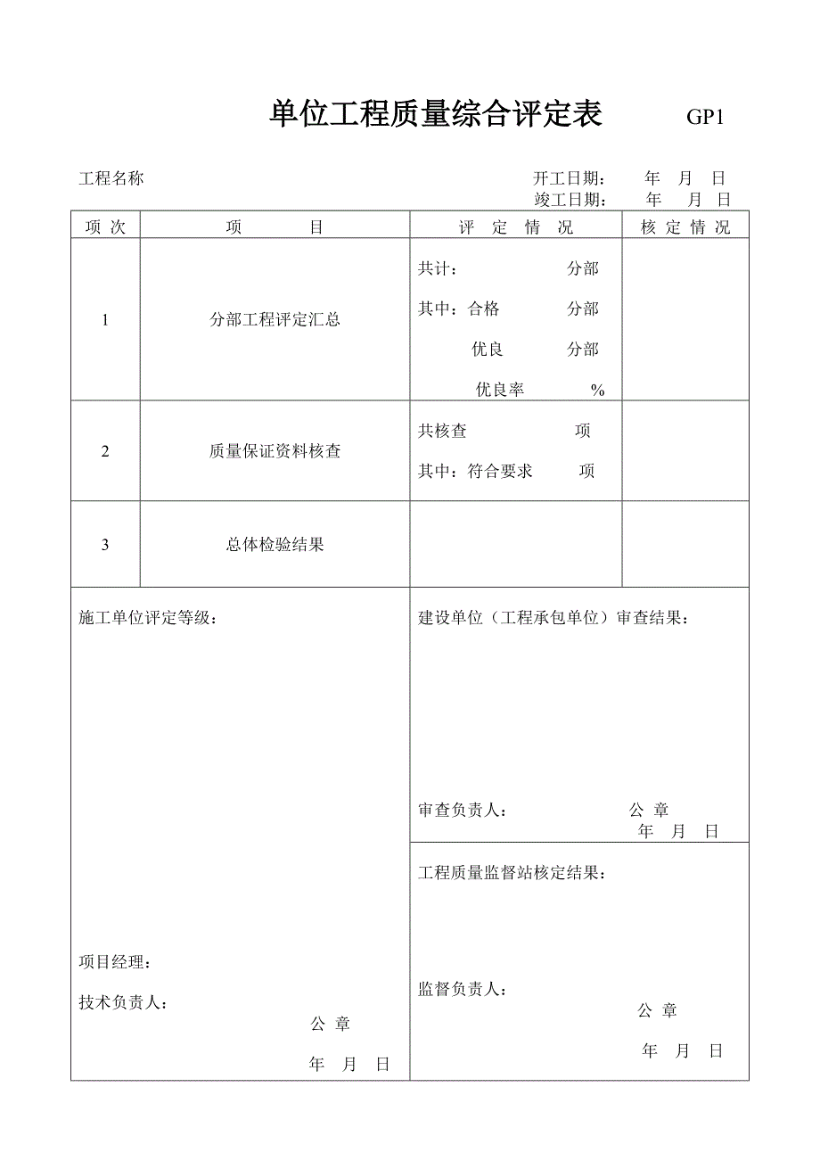 锅炉评定表_第1页