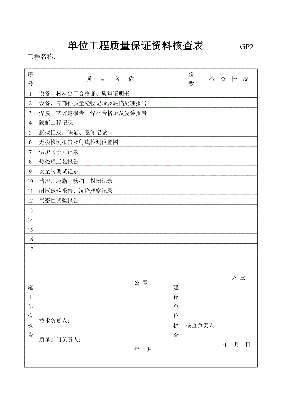 锅炉评定表_第2页