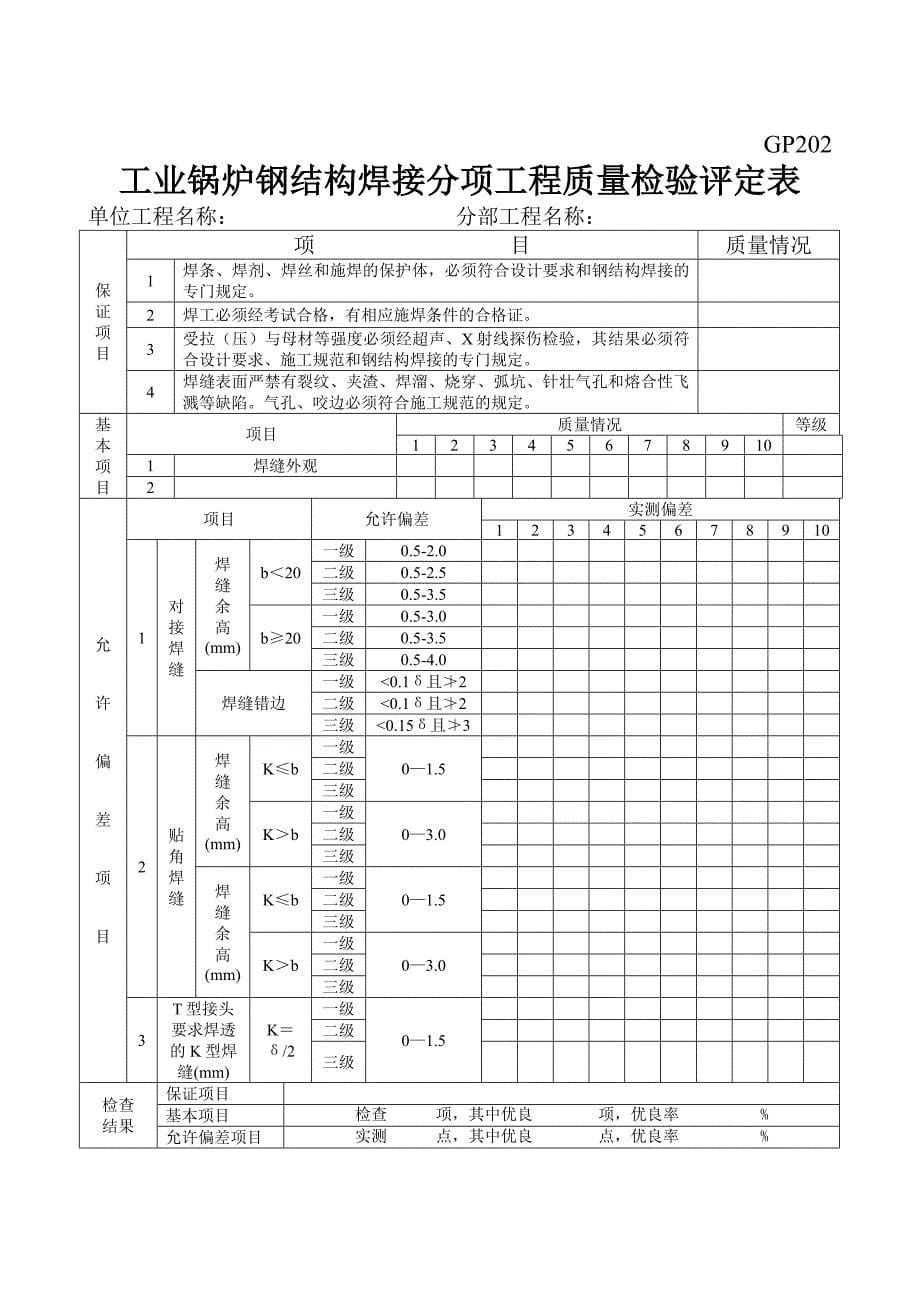 锅炉评定表_第5页