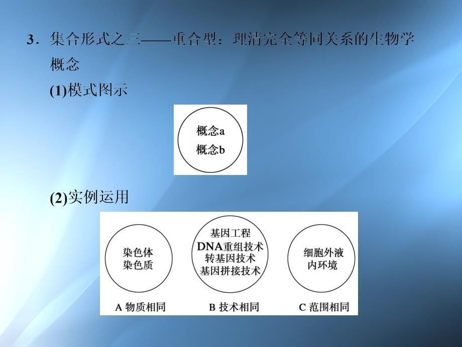 高考生物题型四图形图解类答题模板_第5页