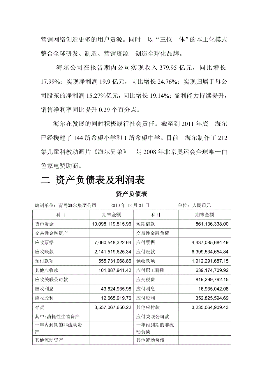 青岛海尔营运能力财务报表分析2_第3页