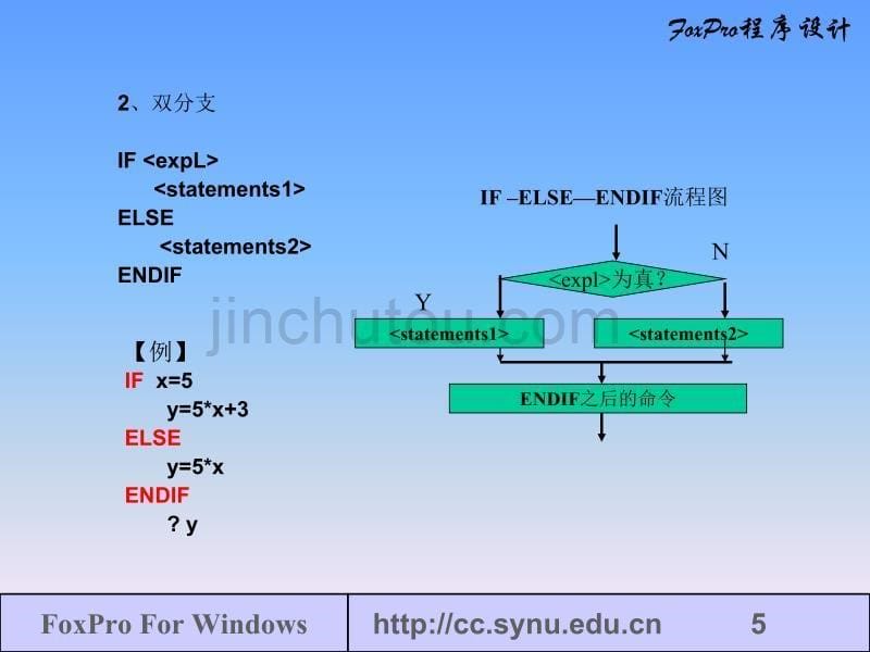 【数据库应用基础】程序的三种基本结构_第5页