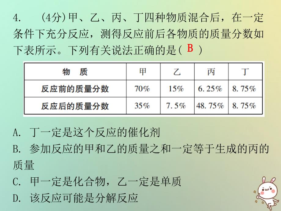 2018秋九年级化学上册 第五单元 化学方程式 课题1 质量守恒定律 课时1 质量守恒定律（小测本）优质新人教版_第4页