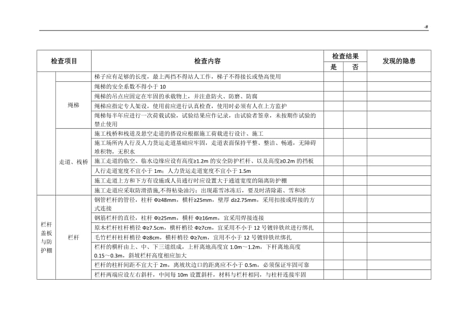 安全防护设施专项安全检查记录材料方针(计划项目部)_第4页