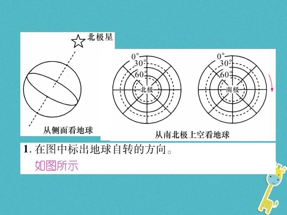 2018年七年级地理上册第1章第2节地球的运动（第1课时地球的自传）习题（新版）_第5页