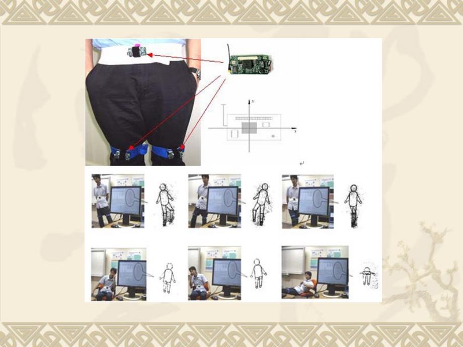 [信息与通信]第8章_无线传感器网络new_第4页