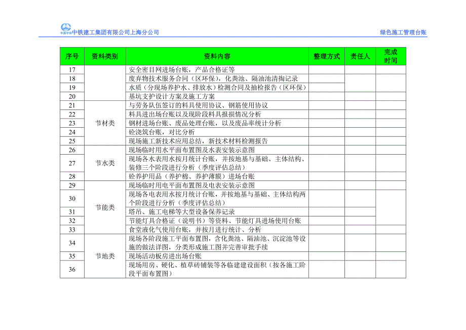 3 绿色施工管理台账资料_第2页