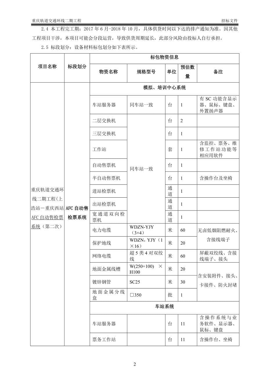 项目名称重庆轨道交通环线二期工程（上浩站 重庆西站）_第5页