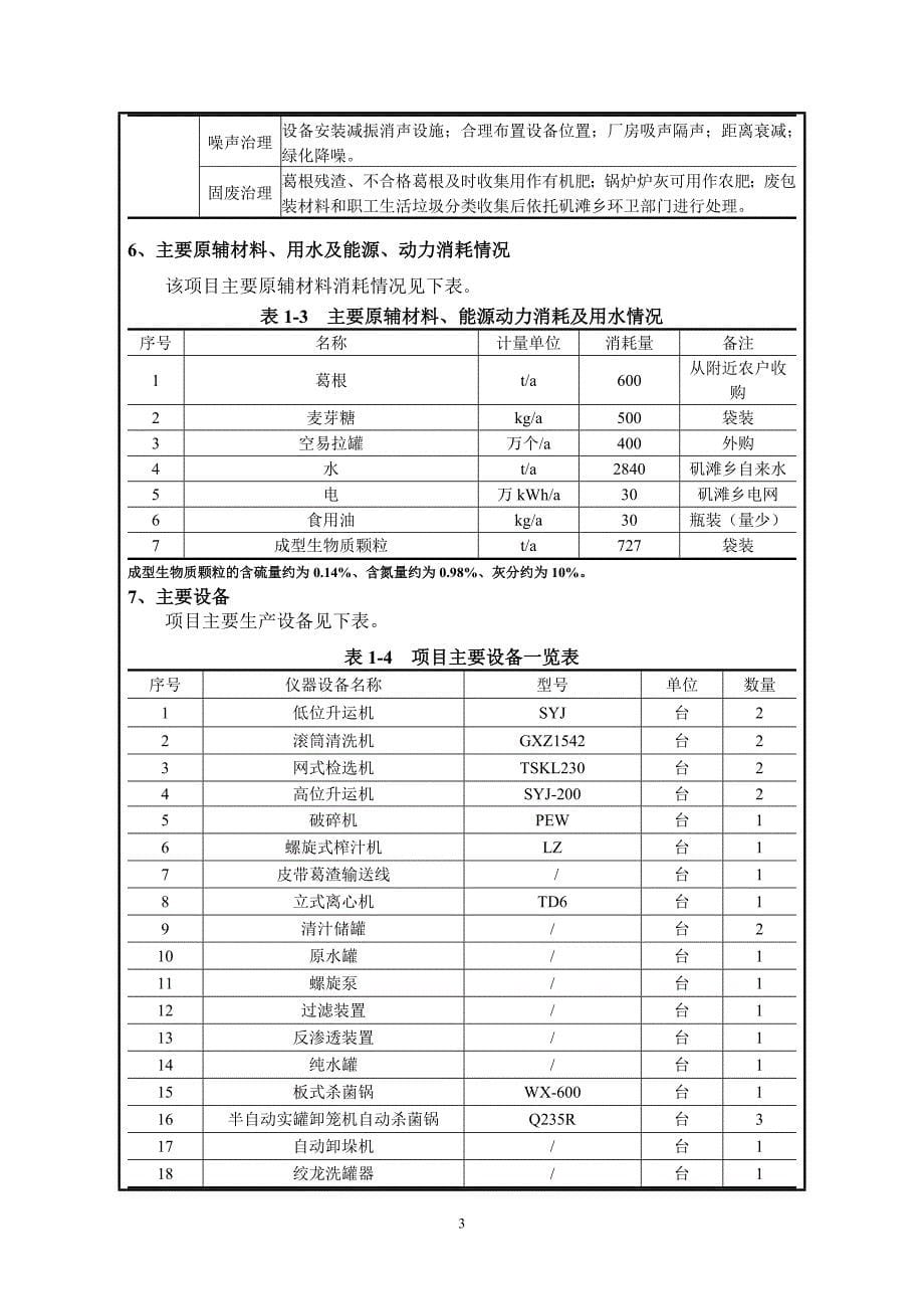 环境影响评价报告公示：年产1000吨富硒葛根饮料生产线建设项目环评报告_第5页