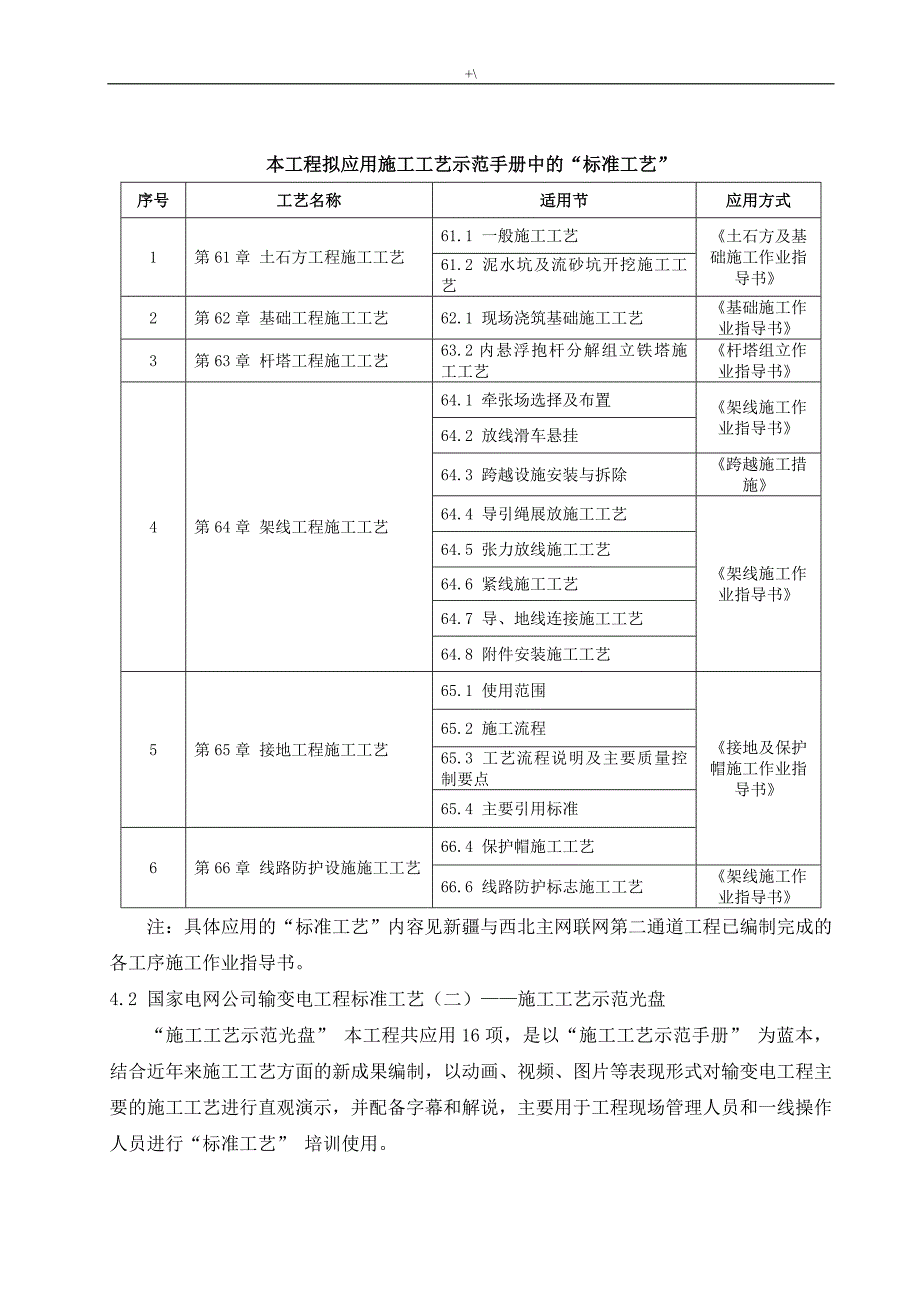 标准工艺标准应用策划方案方针_第4页