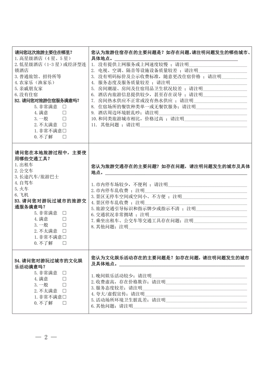 - 山东旅游政务网_第2页