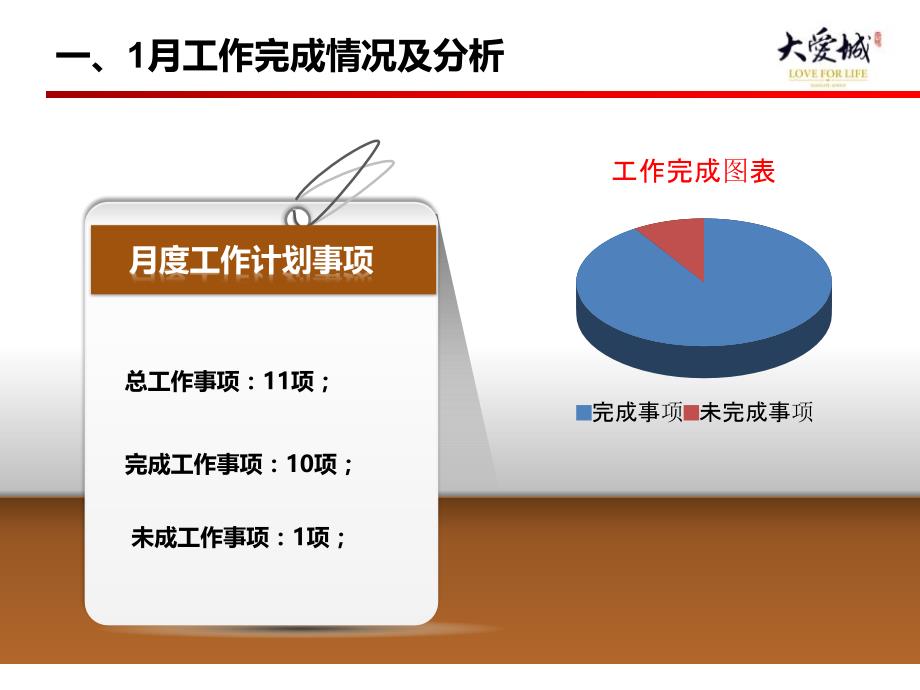 养老中心1月工作总结(2016年1月26日)(1)概要_第3页