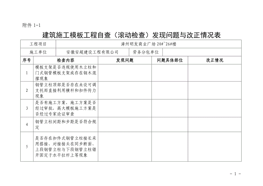 闽建建[2011]50--模板工程、砼结构、板厚、外脚手架、建筑起重机械-检查用表(2011年)_第1页