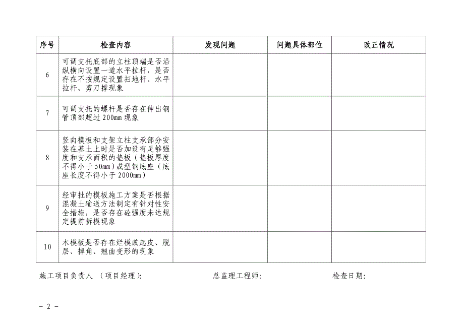 闽建建[2011]50--模板工程、砼结构、板厚、外脚手架、建筑起重机械-检查用表(2011年)_第2页