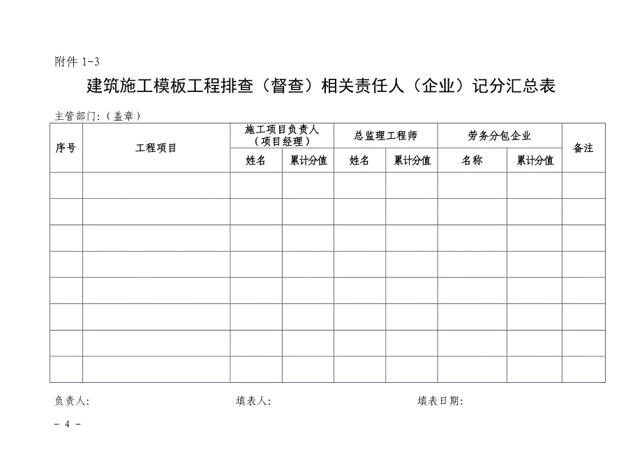 闽建建[2011]50--模板工程、砼结构、板厚、外脚手架、建筑起重机械-检查用表(2011年)_第4页