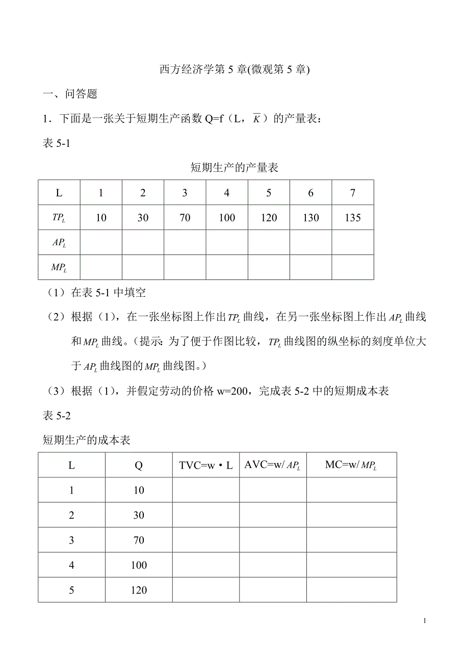 高鸿业 微观经济学 第五版第5章 习题_第1页