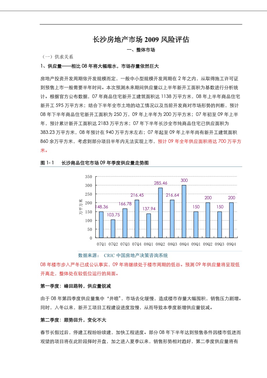 长沙房地产市场2009风险评估报告-10DOC_第1页