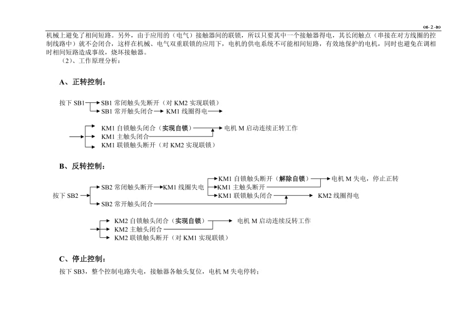 2017年初级《社会工作实务》押题卷一_第2页