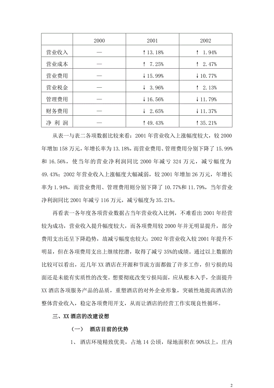 XX酒店改建及经营可行性报告资料_第2页