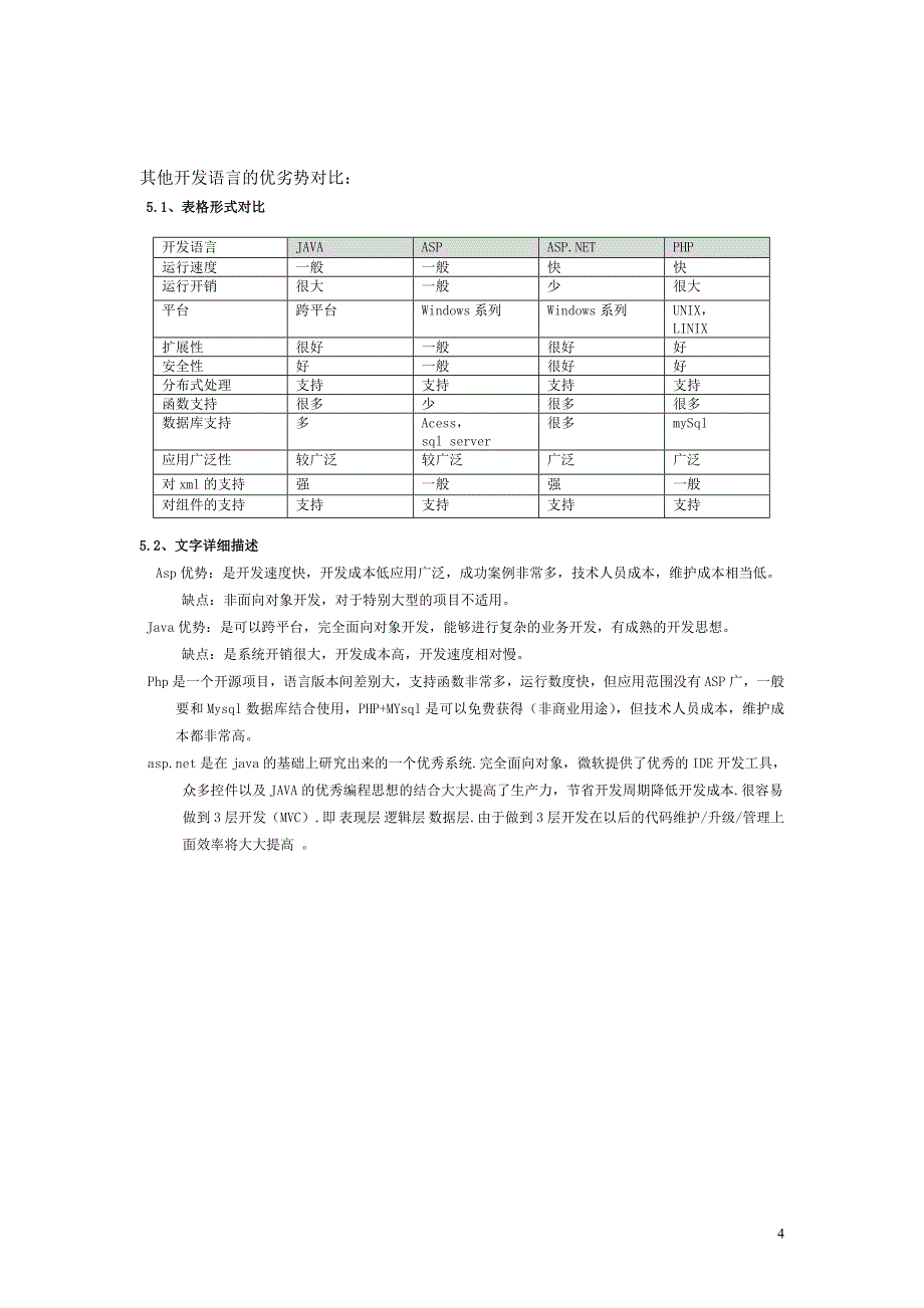 新龙发科技网站建设策划方案_第4页