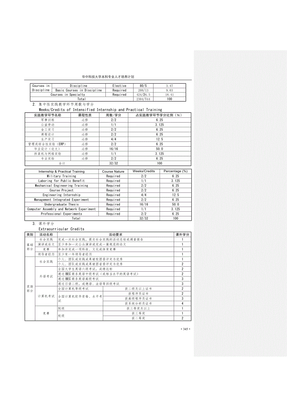 信息管理与信息系统物流管理专业本科培养计划-华中科技大学教务处_第3页