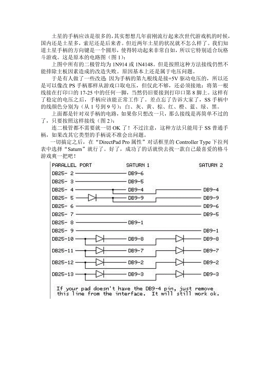 土星的手柄改PC用概要_第1页