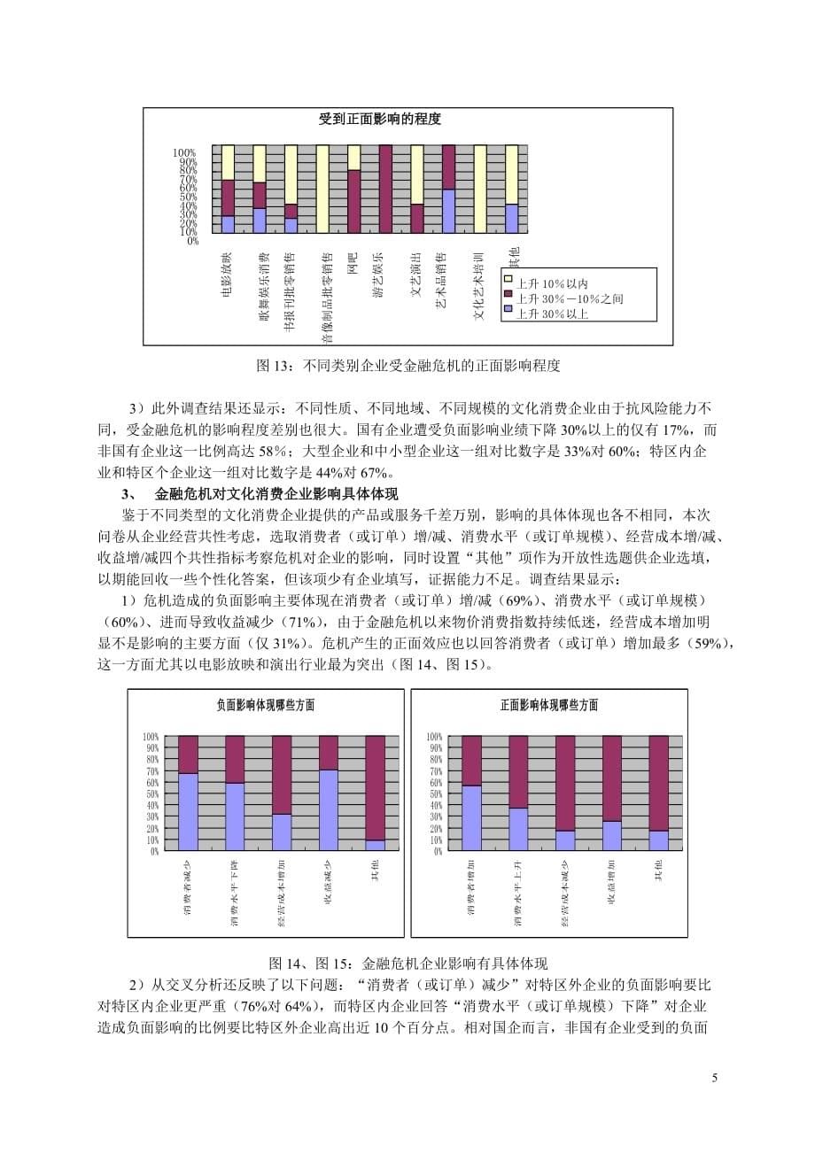 金融危机下深圳文化消费企业问卷调查分析报告_第5页