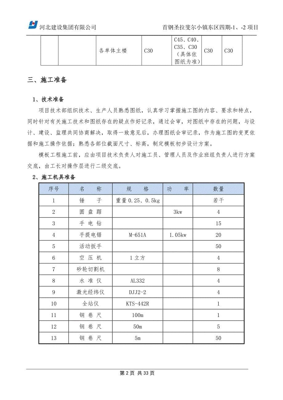 首钢圣拉斐尔小镇东区四期-1、-2项目模板工程施工_第5页