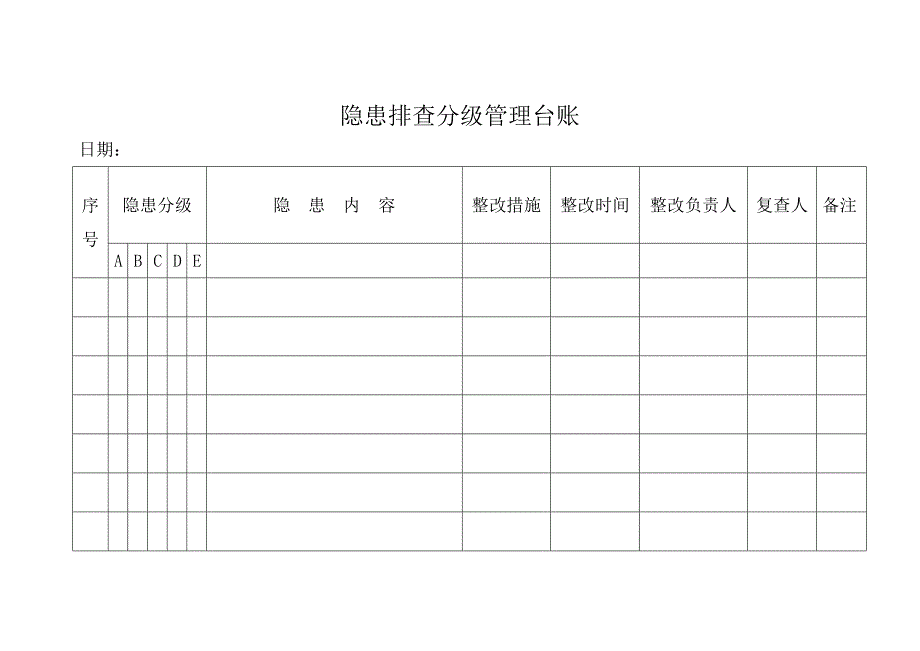 隐患排查分级管理台账_第3页