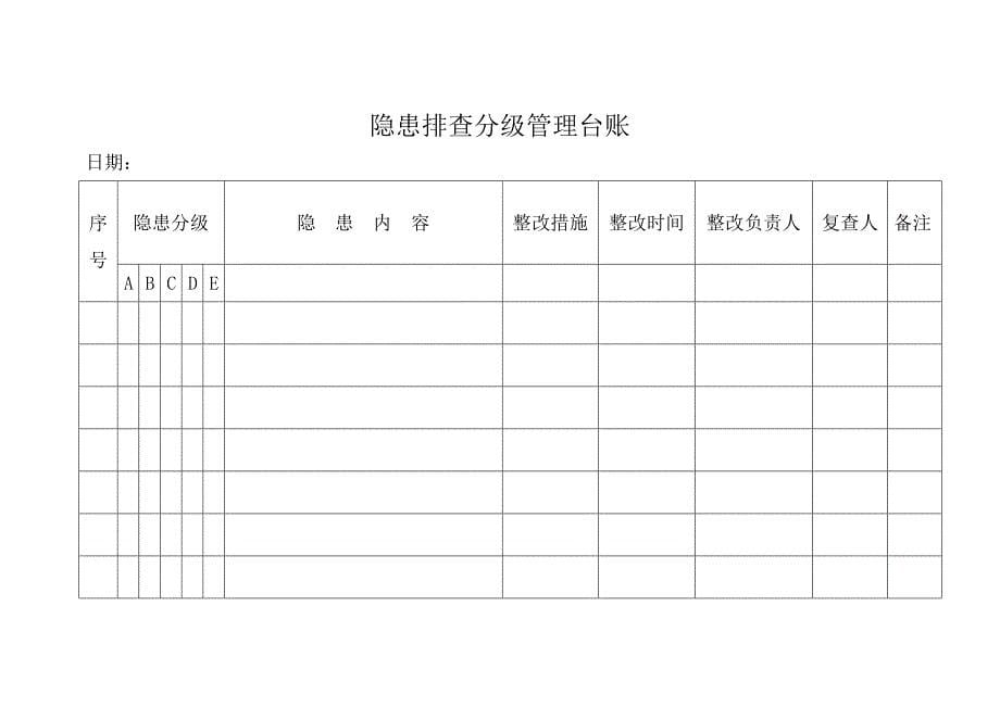 隐患排查分级管理台账_第5页