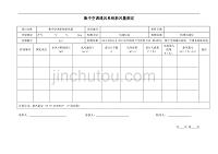 集中空调现场采样更新版