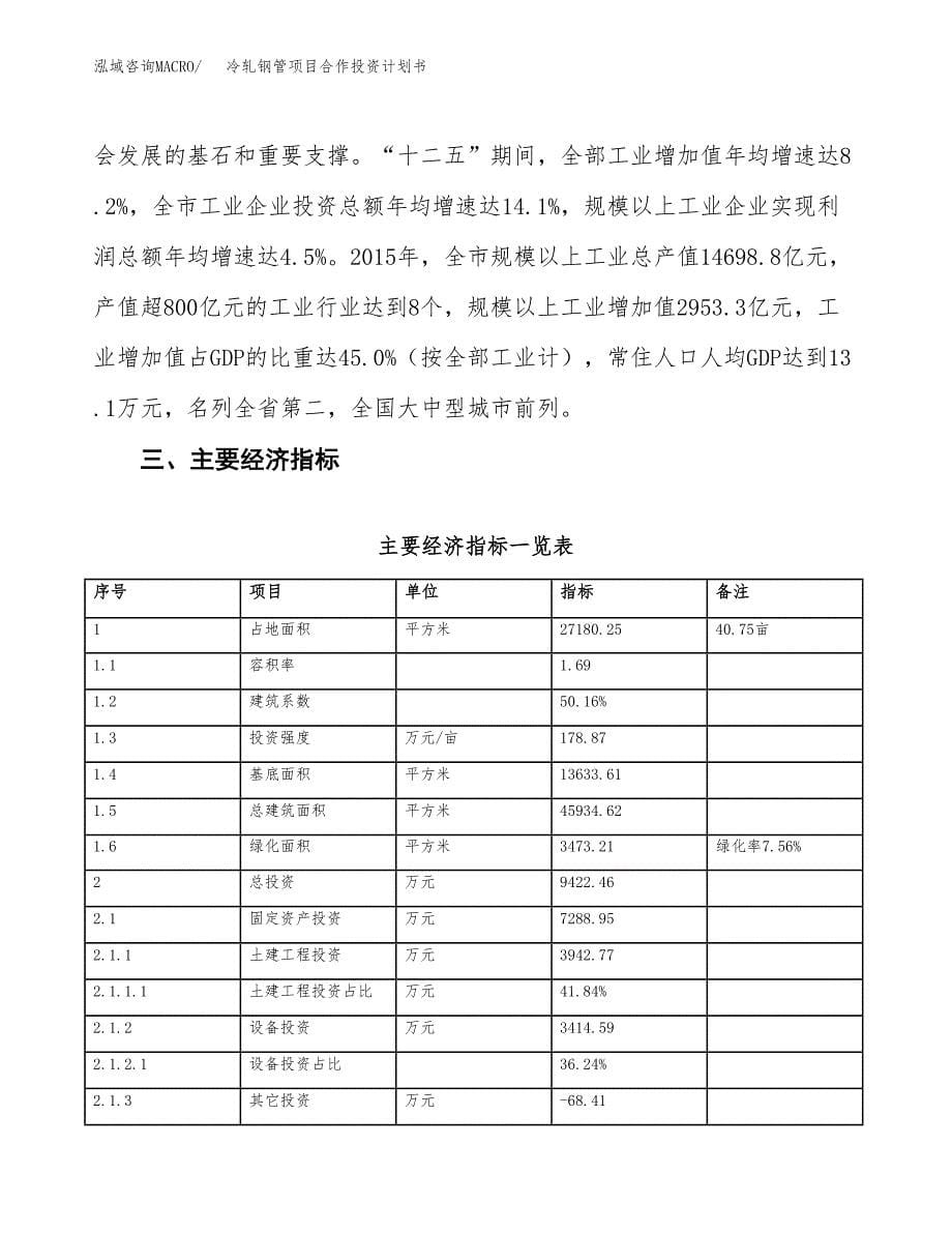 冷轧钢管项目合作投资计划书（样本）.docx_第5页