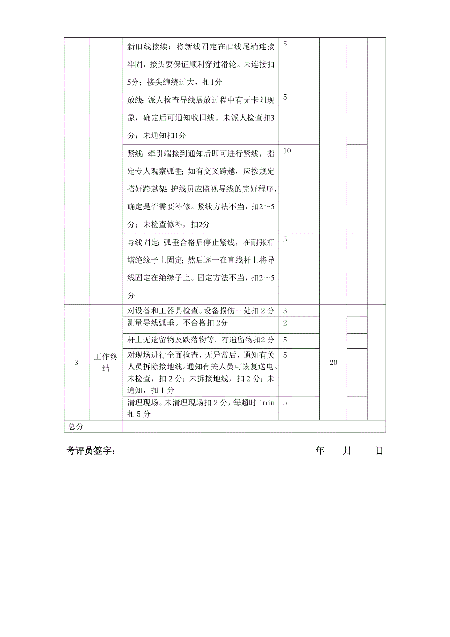 农网配电营业工技师鉴定评分标准表_第4页