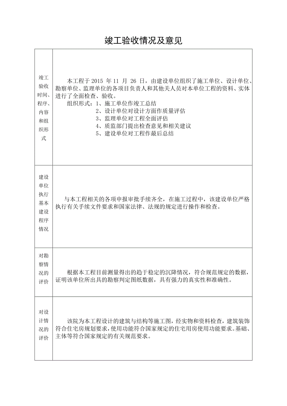 张镇桥安置房六期A区项目1#楼单位（子单位）工程竣工验收报告_第3页