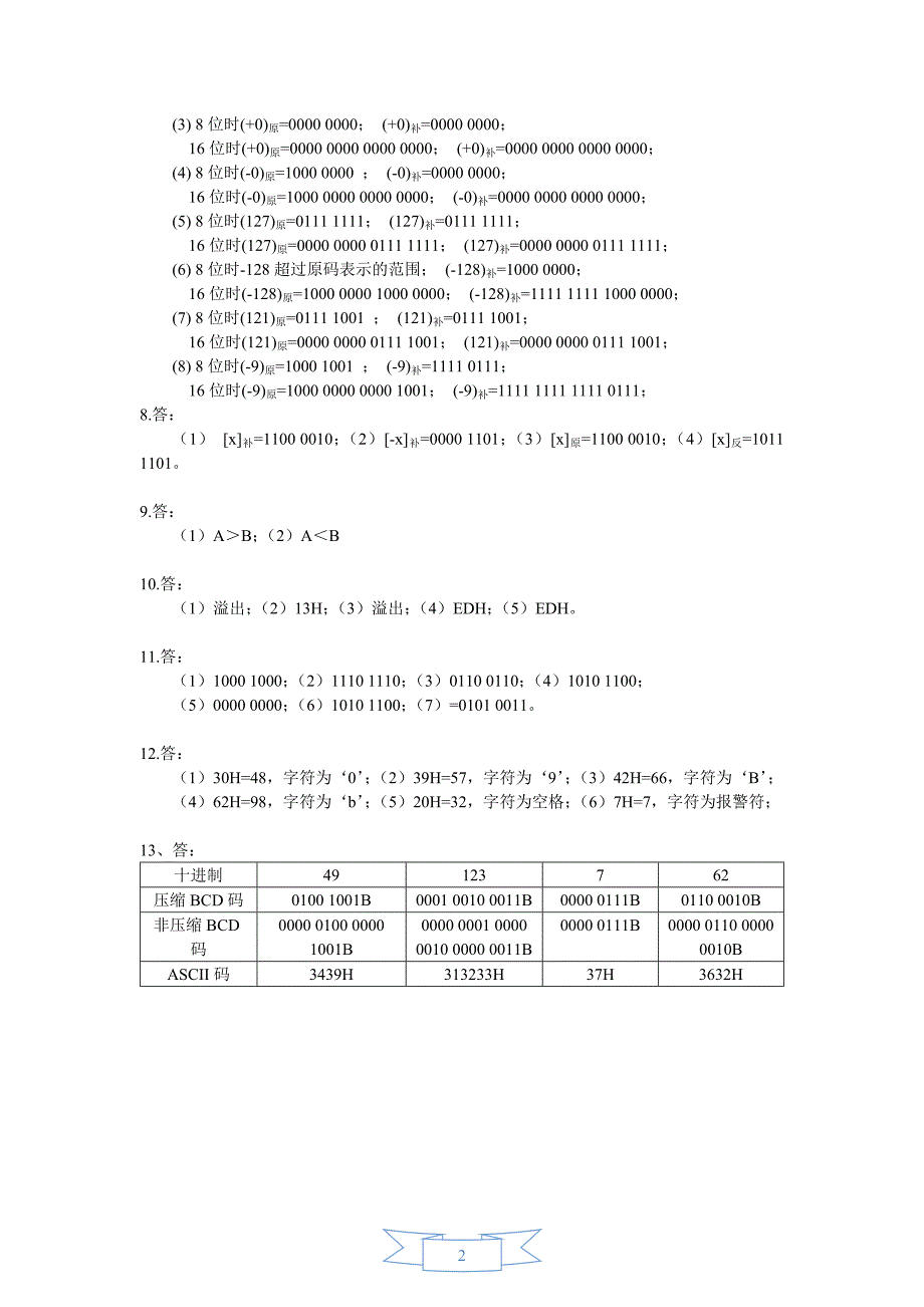 26616微机原理与接口技术——基于8086和proteus仿真(第2版) 习题参考 答案_第2页