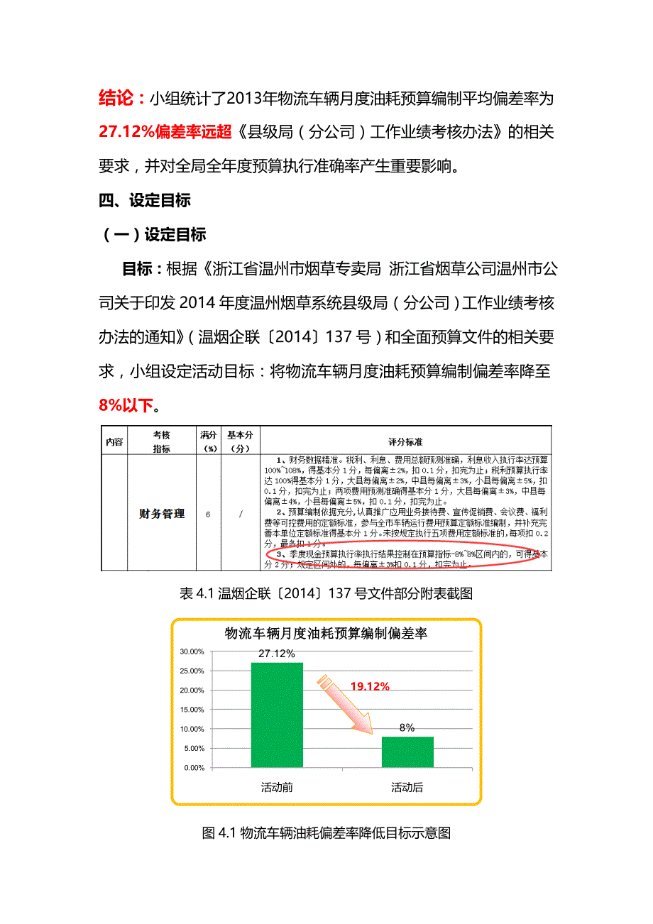 降低物流车辆月度油耗预算编制的偏差_第3页