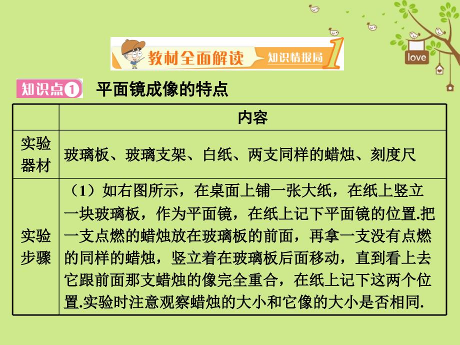 2018年八年级物理上册3.3《探究平面镜成像特点》（新版）粤教沪版_第2页