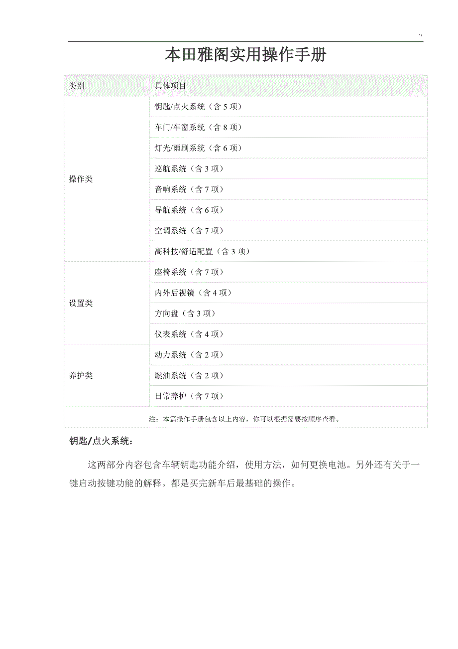 本田雅阁实用实际操作介绍资料_第1页