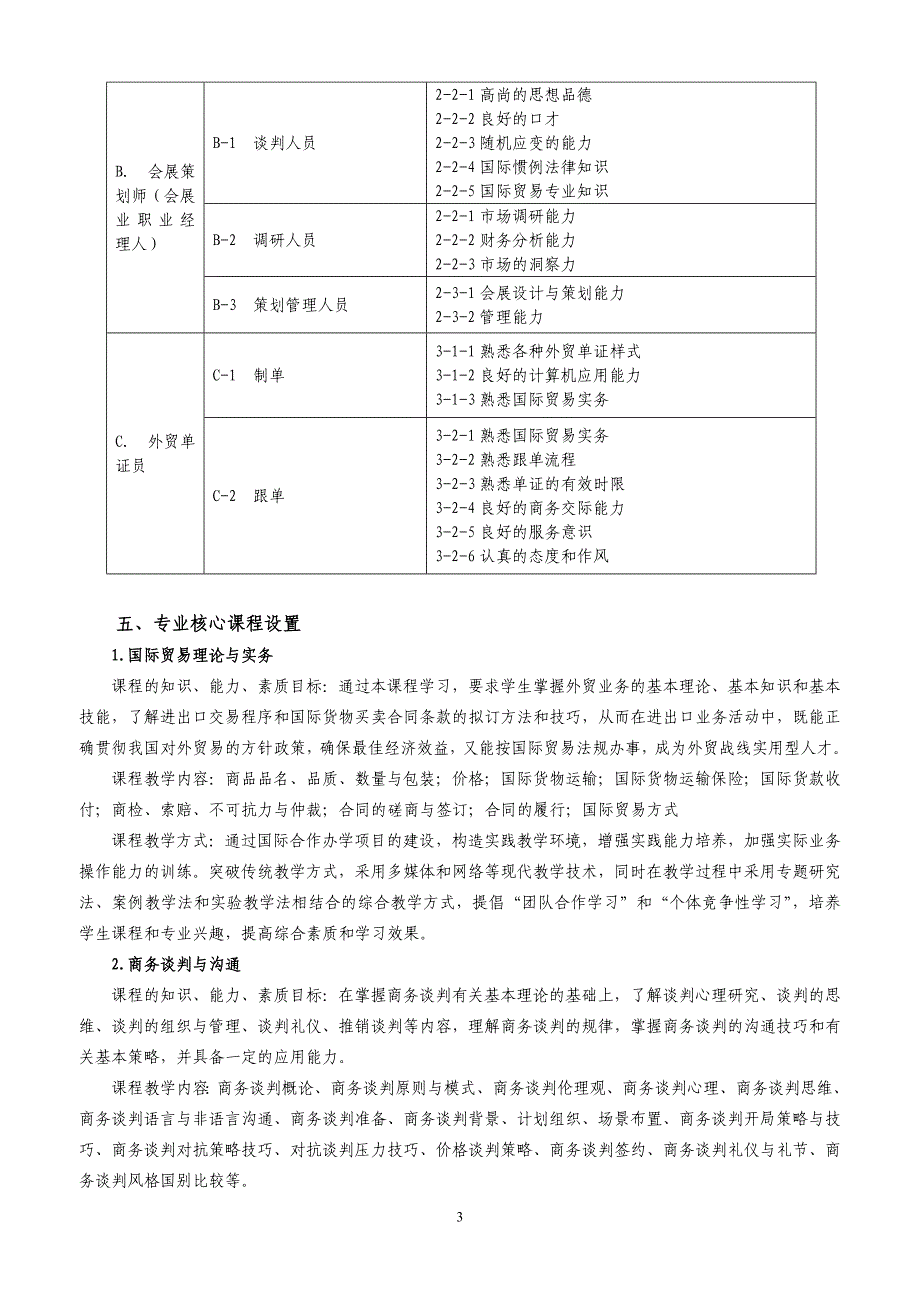 级国际商务专业人才培养方案_第3页