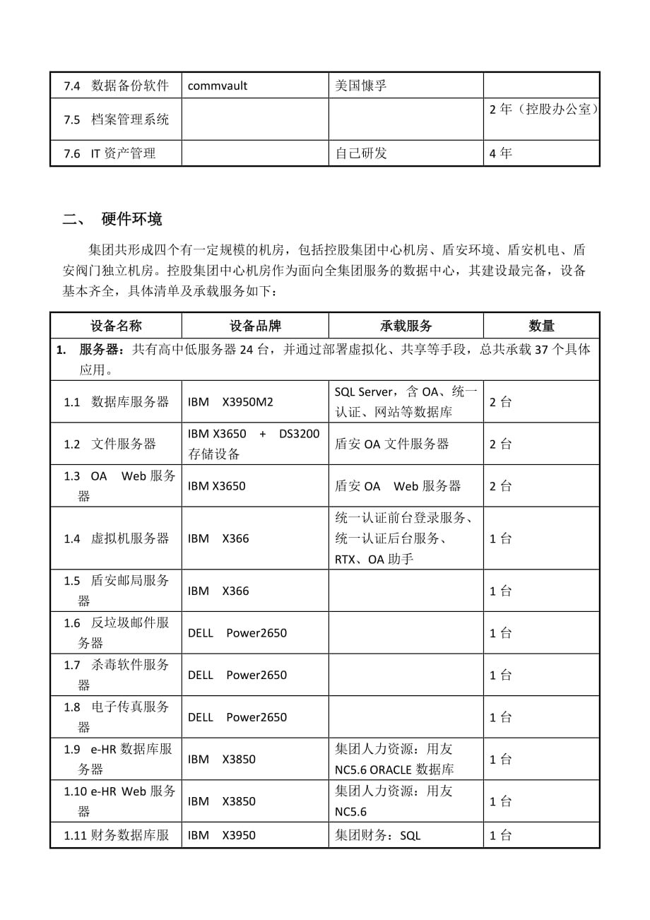 集团信息化规划现状、问题、需求分析_第4页