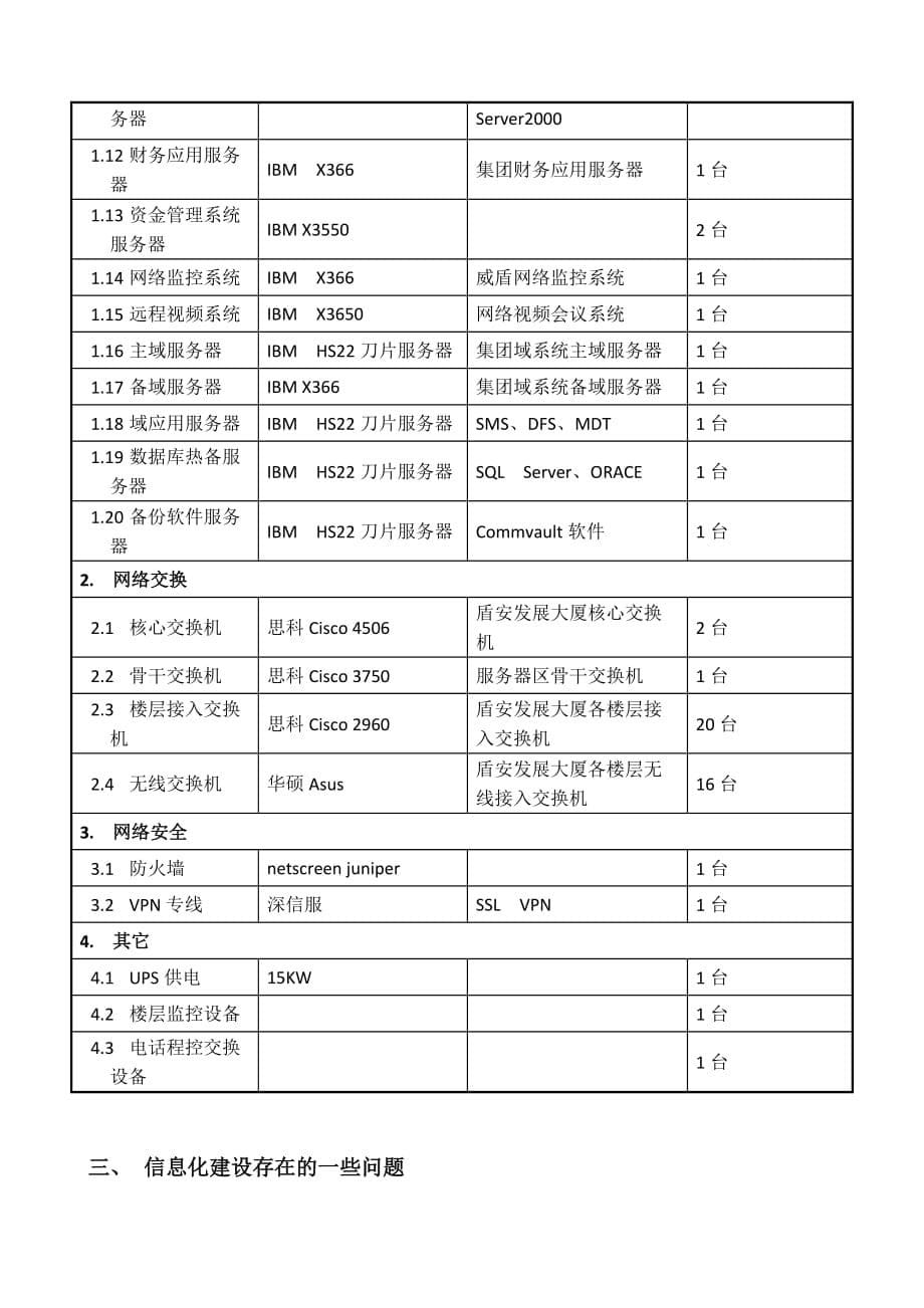 集团信息化规划现状、问题、需求分析_第5页