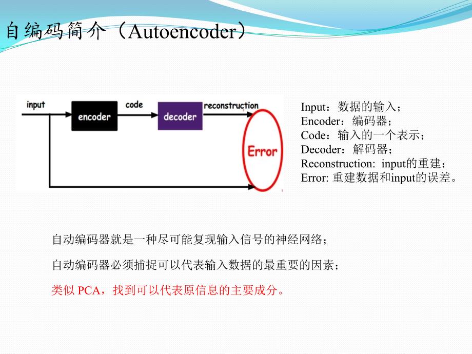 自编码(Autoencoder)-深度学习讲述_第4页