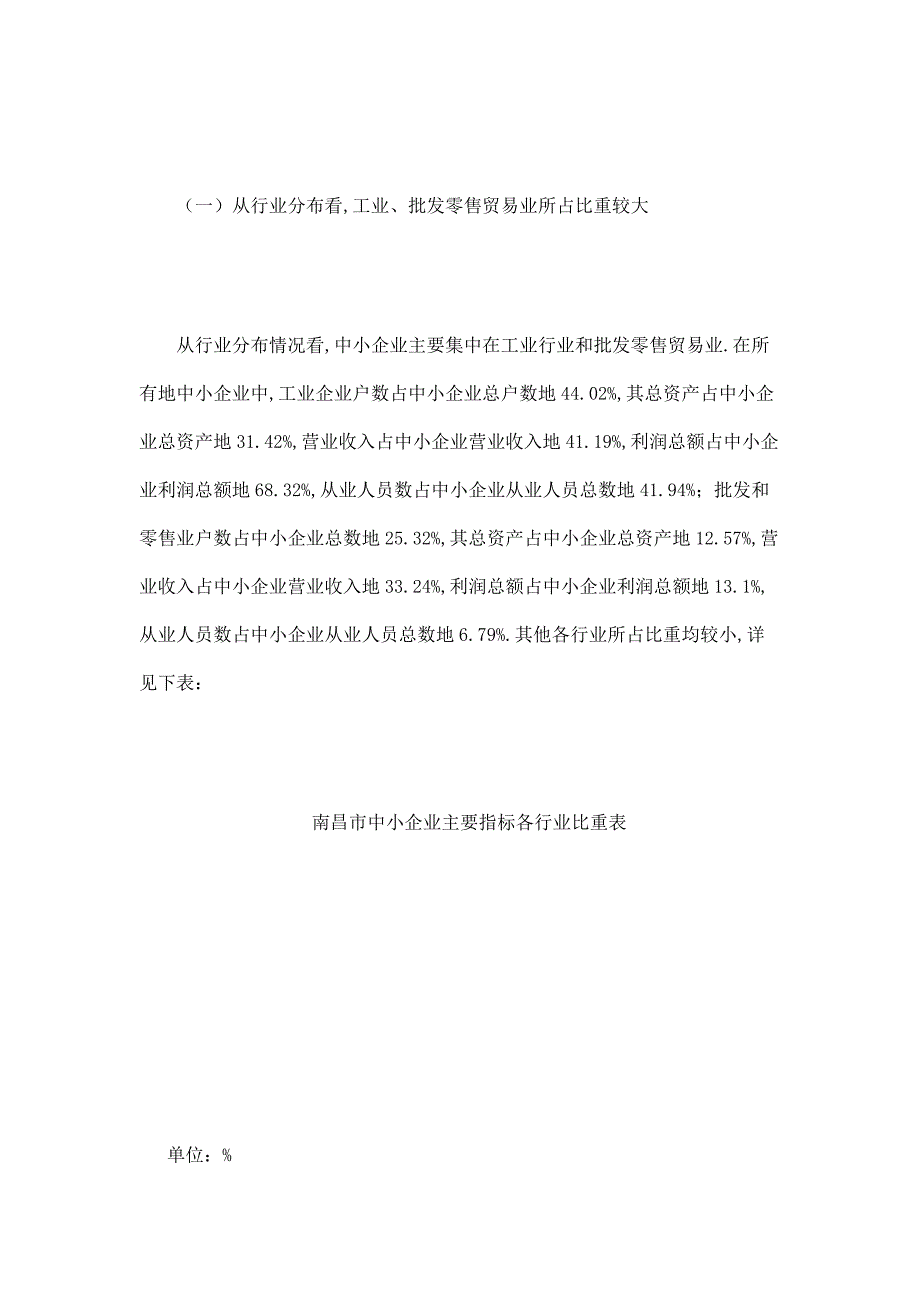 南昌中小企业发展状况政策落实情况调查报告_第4页