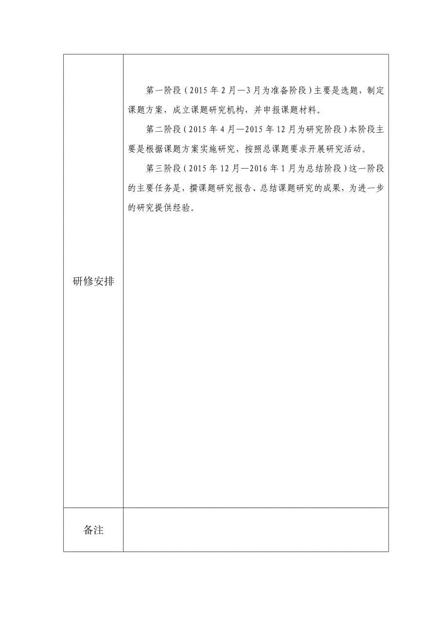 报告单贾晓婷2013—2014学年榆林市中小学教师校本研修工作报告单完整_第5页