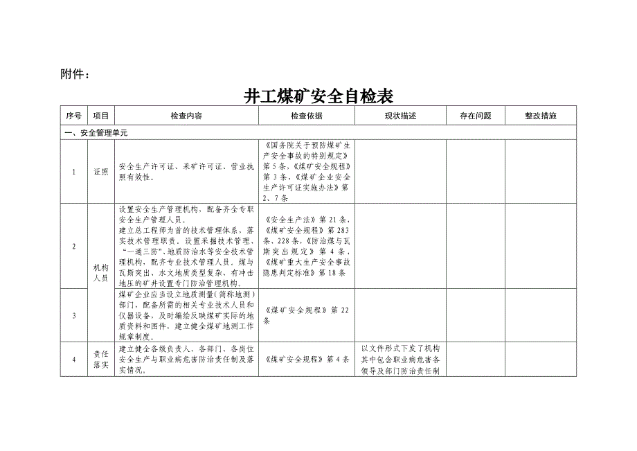 井工煤矿安全自检表(通风科)_第1页