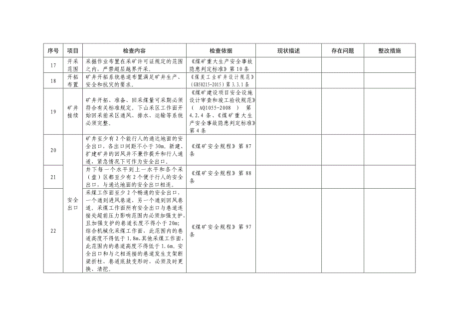 井工煤矿安全自检表(通风科)_第4页